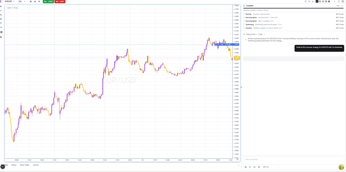 Interactive Chart Components